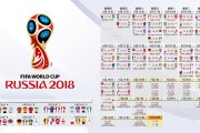 世界短道速滑教练能力认证第76期合格名单公示，世界短道速滑视频