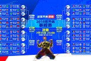 羽毛球亚洲锦标：印尼强势夺金，实力碾压全场！，2021羽毛球印尼公开赛冠军